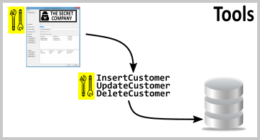 Tools for form layout and stored procedures